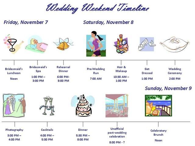 Wedding Day Timeline Image