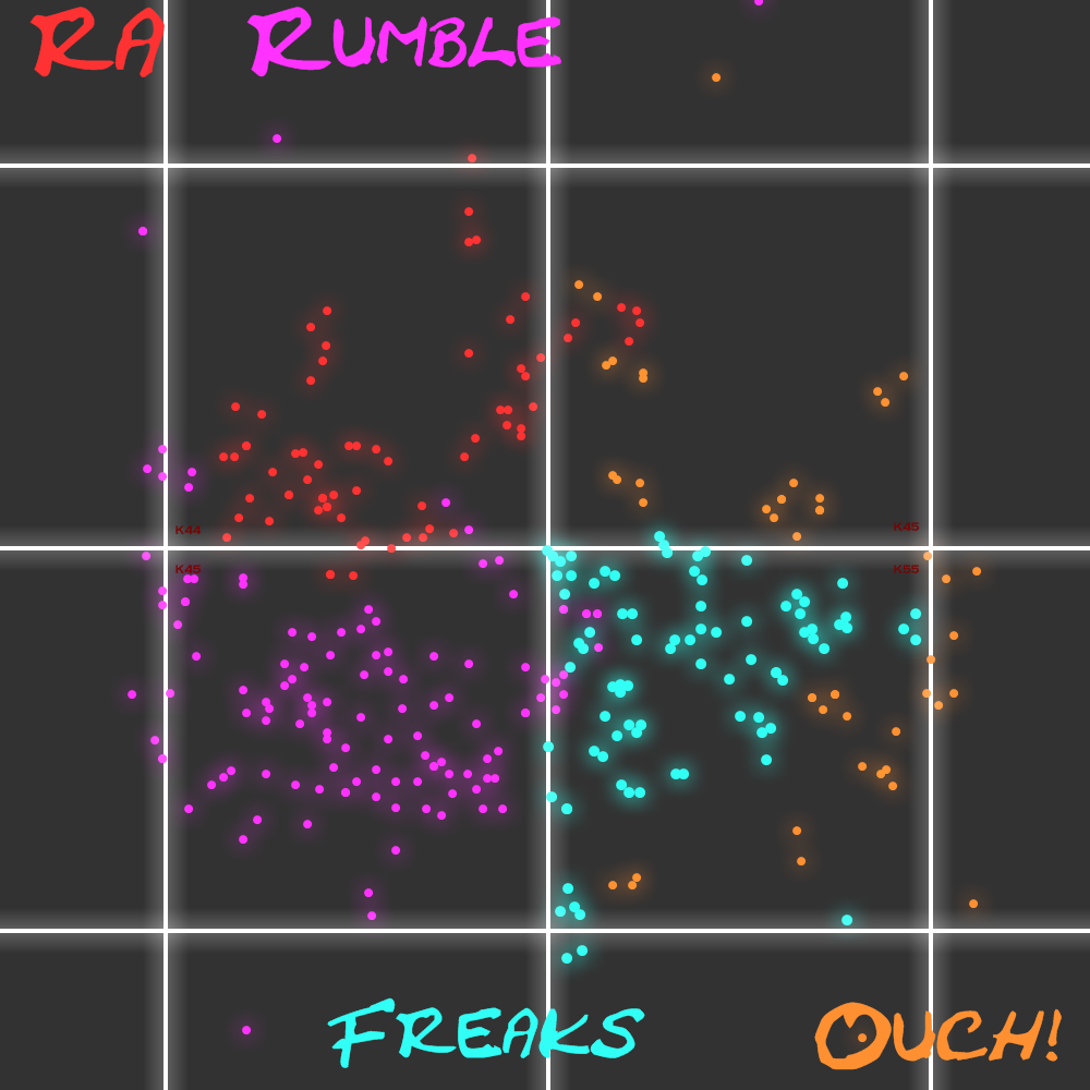RA-Rumble-Freaks-OuchMap.png
