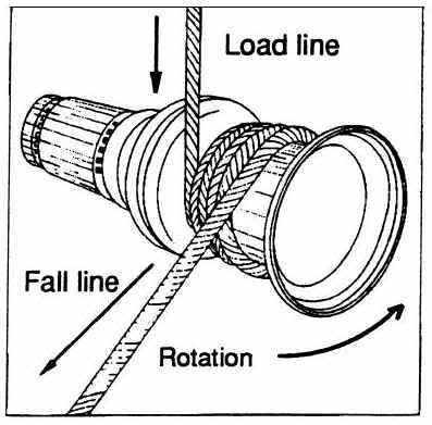 windlass.jpg