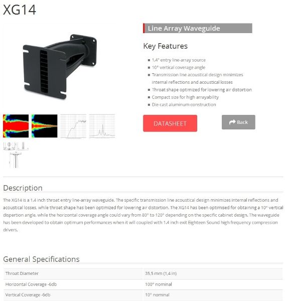 HORN VS WAVEGUIDE Forums
