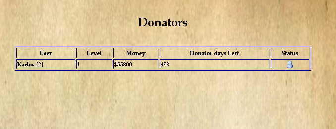viewdonator.png