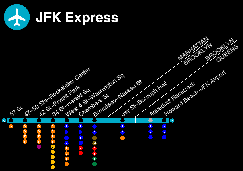 JFKExpress1985-89-1.png