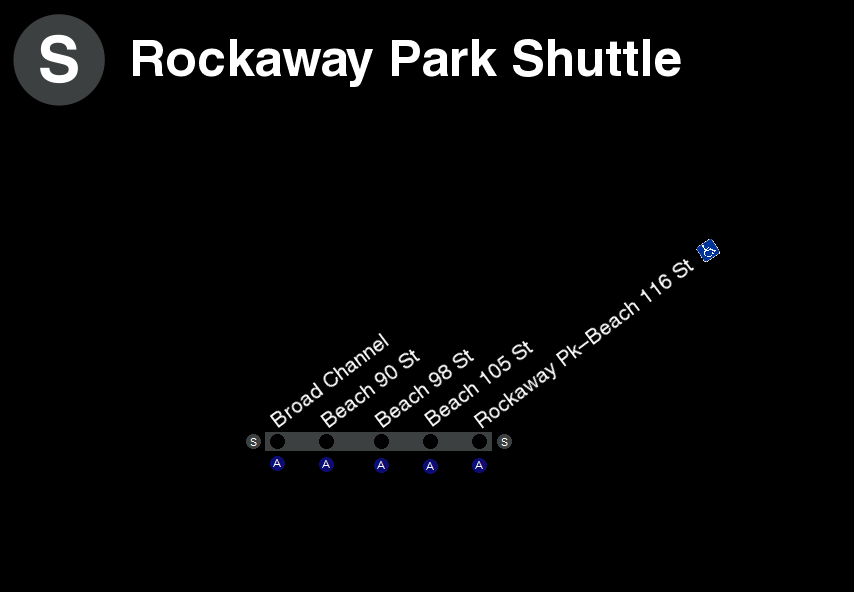 RockawayPkShuttle.png