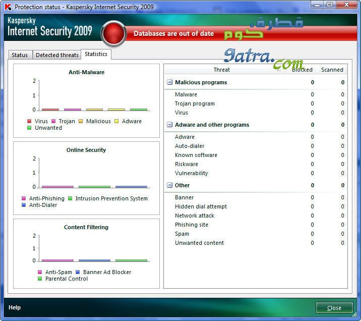 Kaspersky Internet Security 2009 8.0.0.357 Final