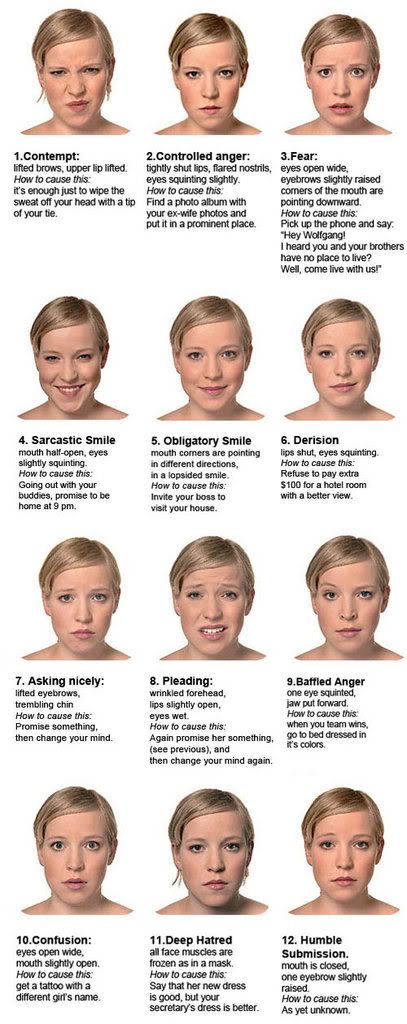 Woman expressions