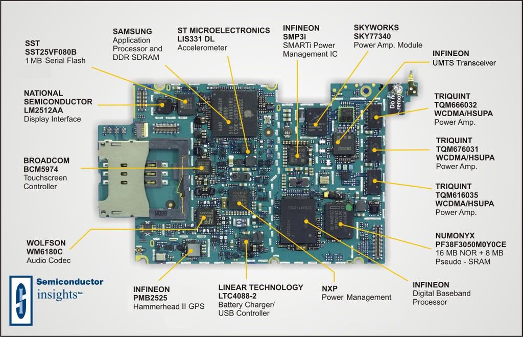 Giải mã Sơ đồ Mạch và Chipset trên Mainboard của iPhone 3G