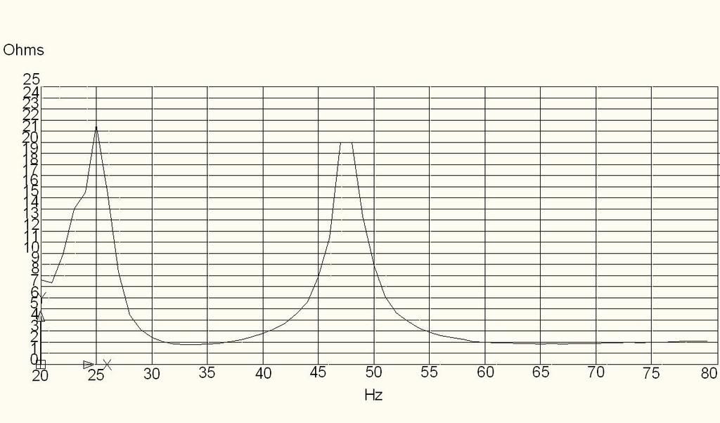 impedancecurve.jpg