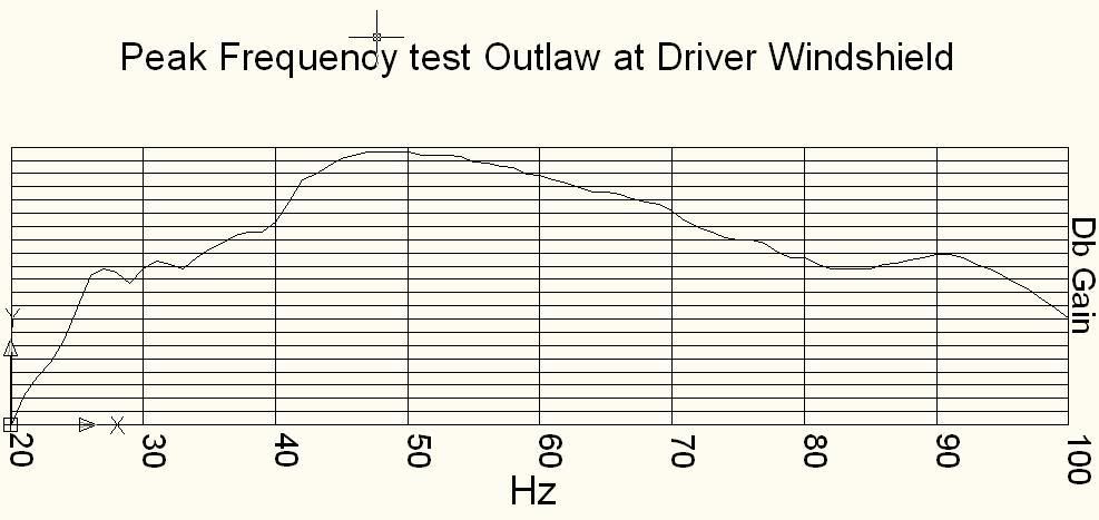 sciontcOutlawFsLeftWindshield.jpg