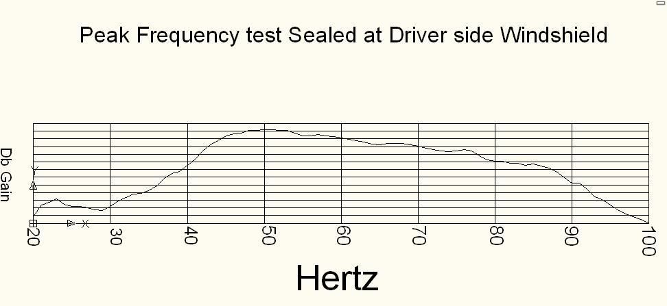 sciontcSealedFsLeftWindshield.jpg