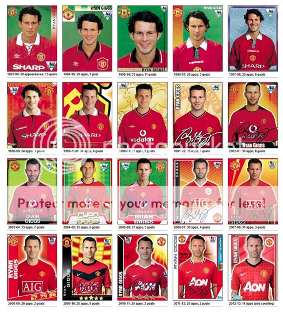 Pic of the day: 20 years of Ryan Giggs in Merlin stickers