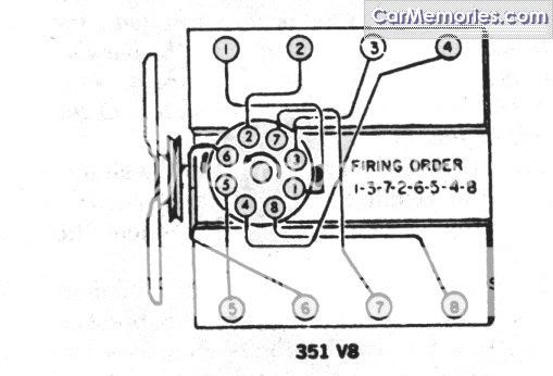Ford 351m firing order diagram #6