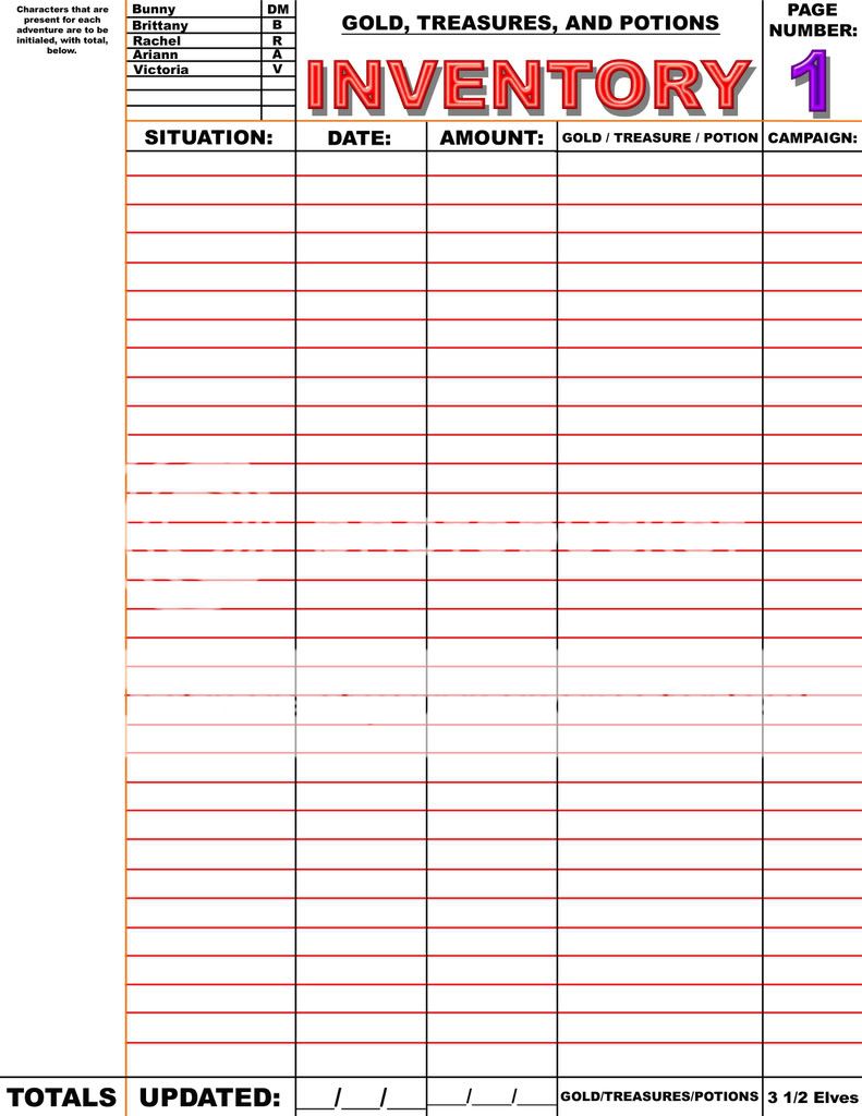 Inventory Sheet Photo by WolvenRemorse | Photobucket